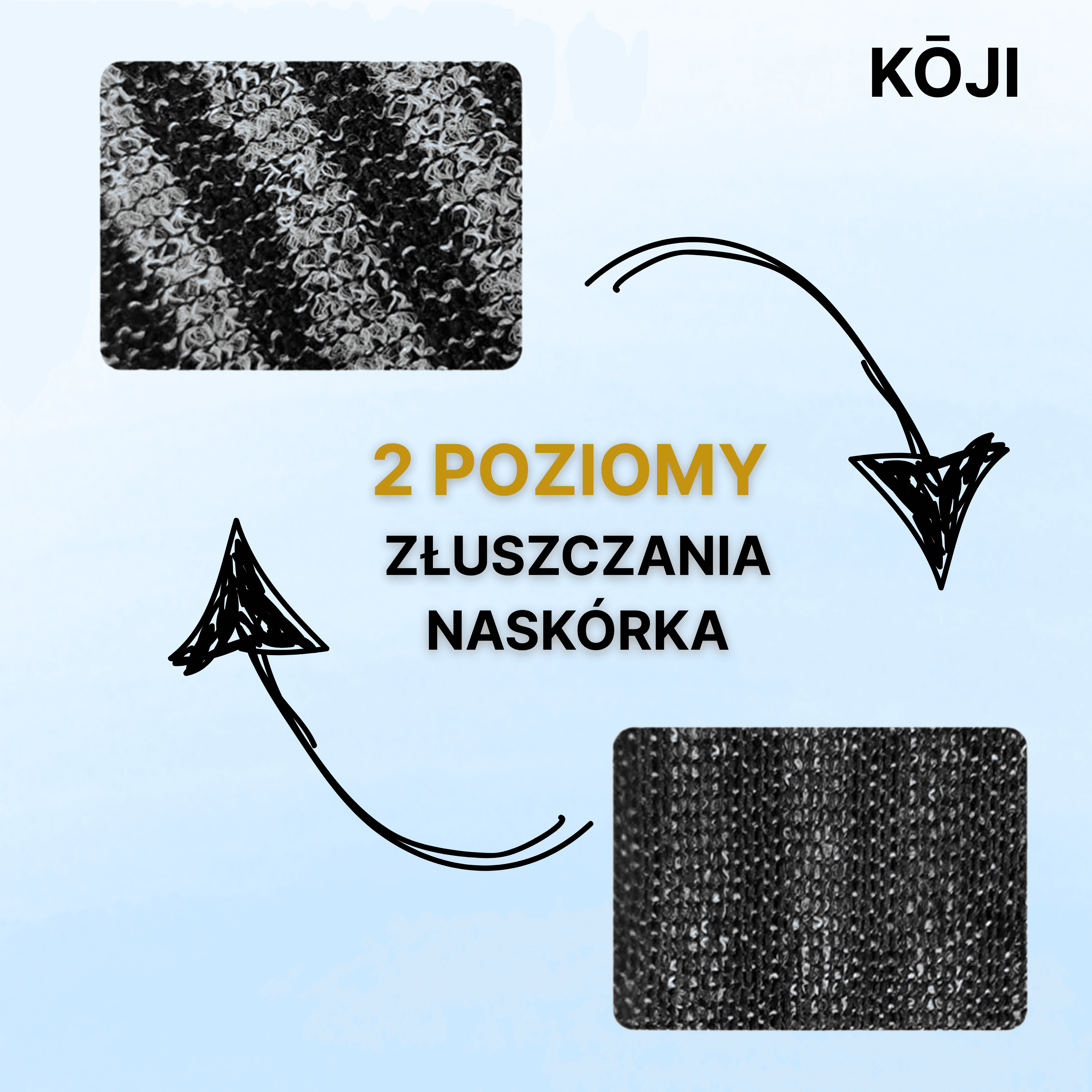 KŌJI - antybakteryjny, złuszczający ręcznik do skóry całego ciała z jonami srebra.