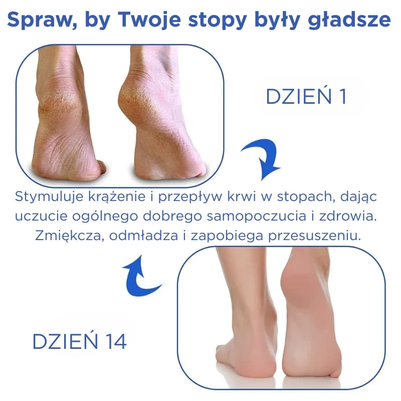 Silikonowa mata do mycia i masażu stóp - masuj i myj